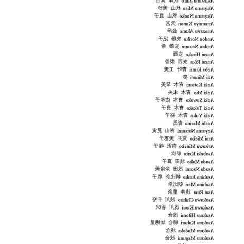 日本好听的名字男|日文名字男寶典：取個好聽吉利的名字 